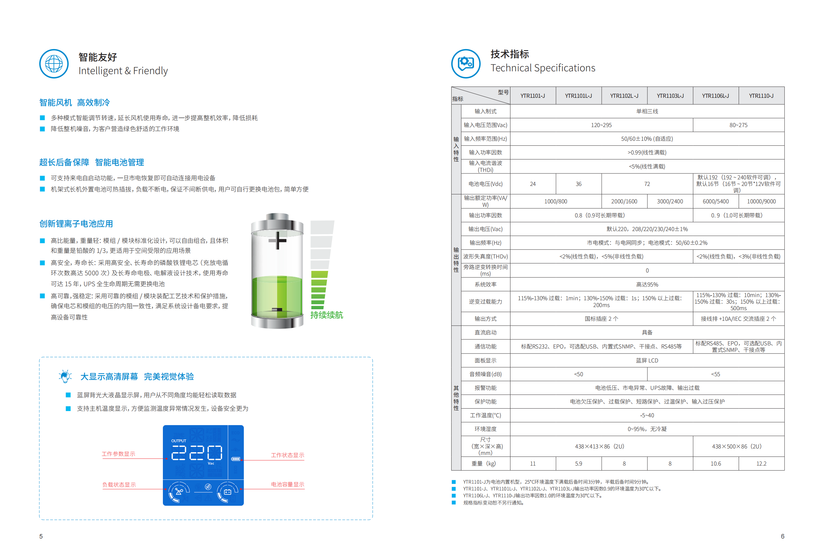 YTR11-J系列UPS（1K-10K）（機架式）產品彩頁（版本號：20230522）-網_03.png