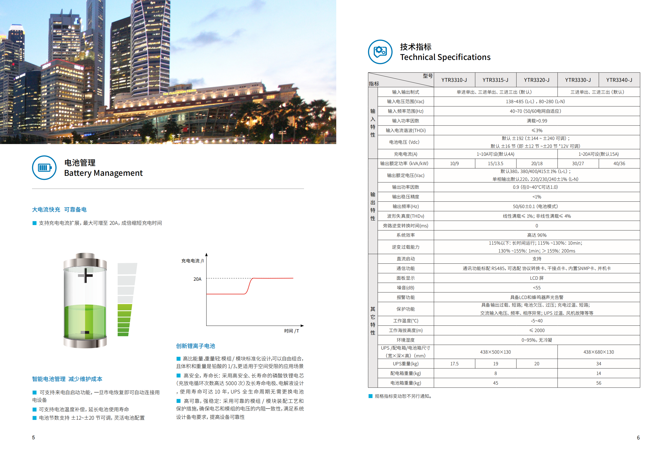 YTR33-J系列UPS（10K-40K）產品彩頁（版本號：20240522）-網_03.png