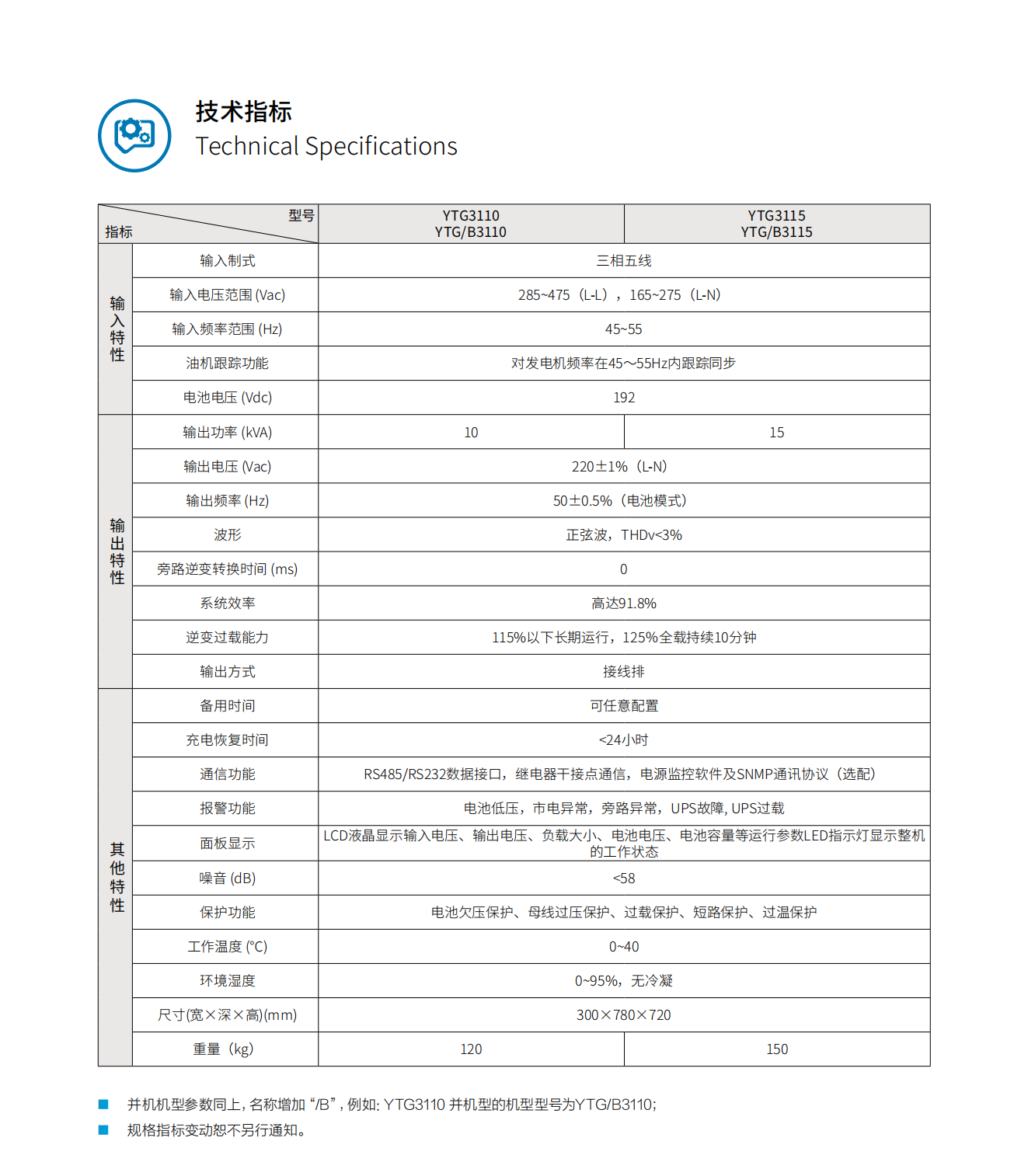 YTG31系列UPS（10K-15K）產品彩頁（版本號：20240522）-網_02.png