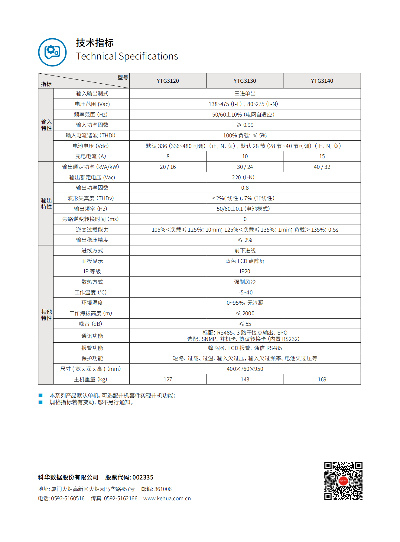 YTG31系列UPS（20K-40K）產品彩頁（版本號：20240522）-網_02.png