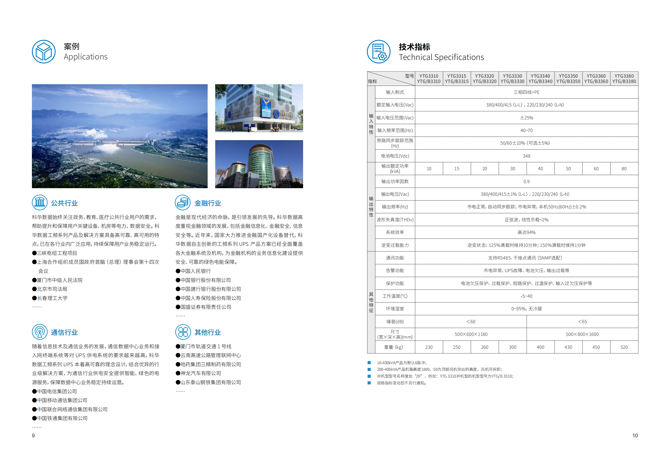 YTG33系列UPS（10K-400K）產品彩頁（版本號：20240522）-網_05.png