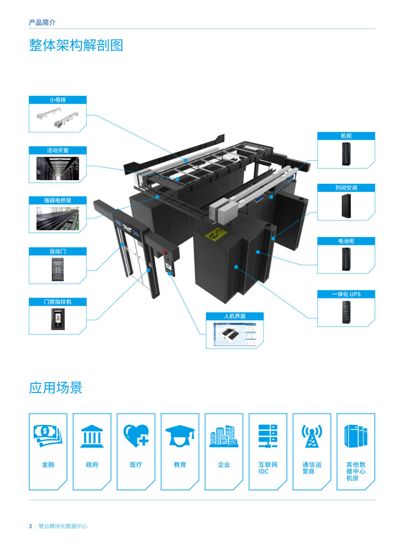 科華模塊化數據中心2_03.png